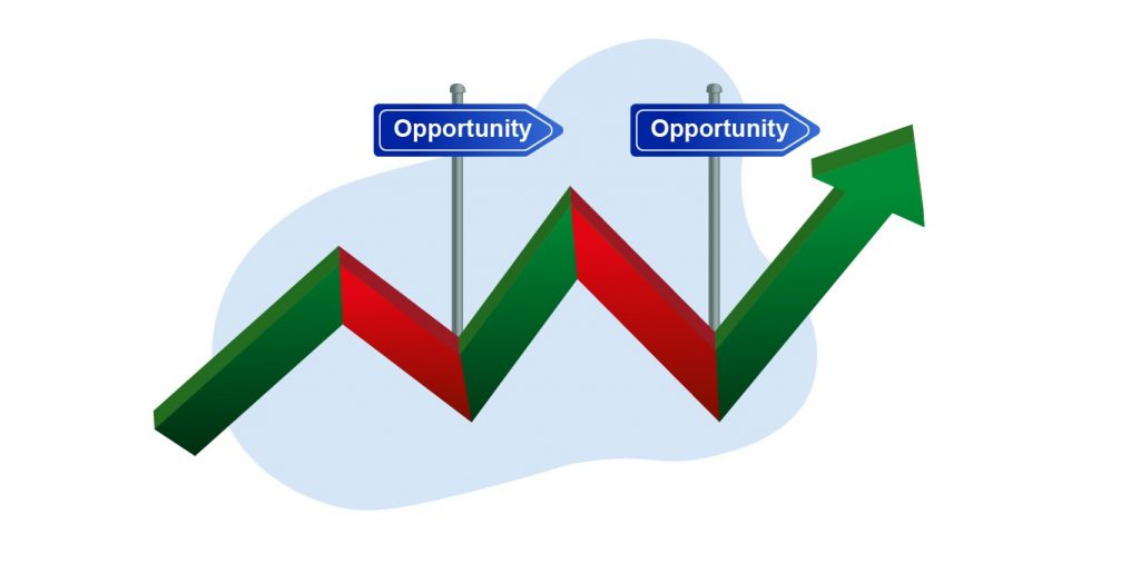 1585048138stock market graph 1366X675 2 01 (1)